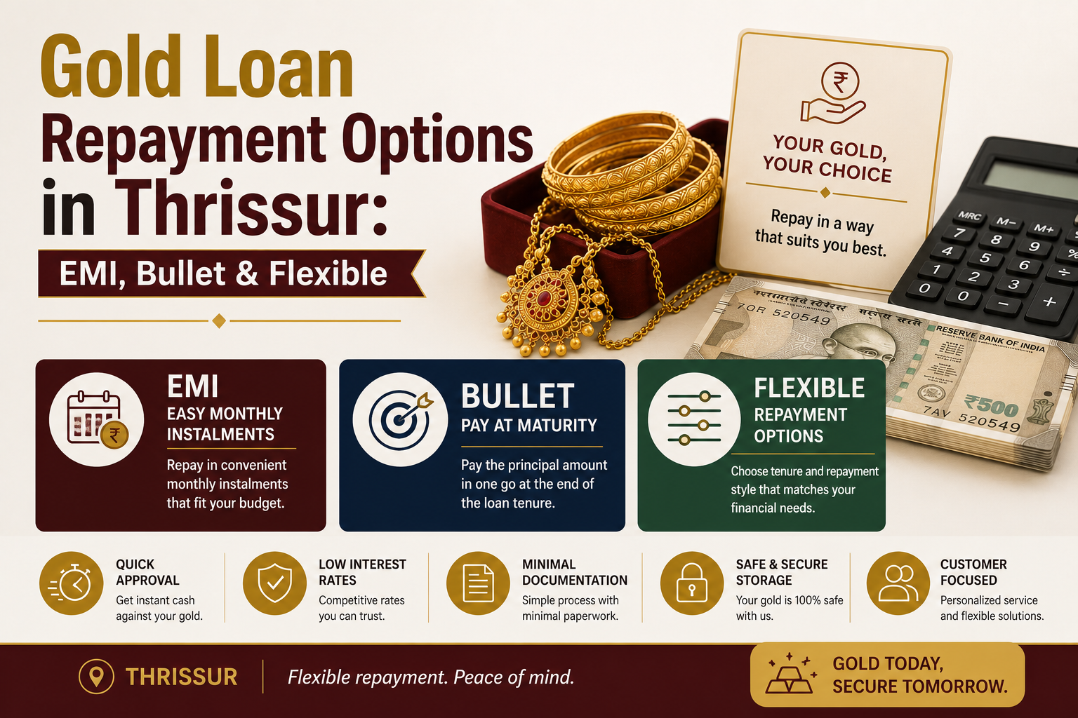 Gold Loan Repayment Options in Thrissur: EMI, Bullet & Flexible